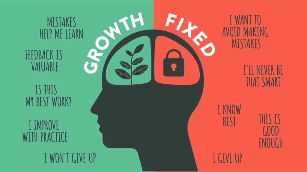 A growth mindset