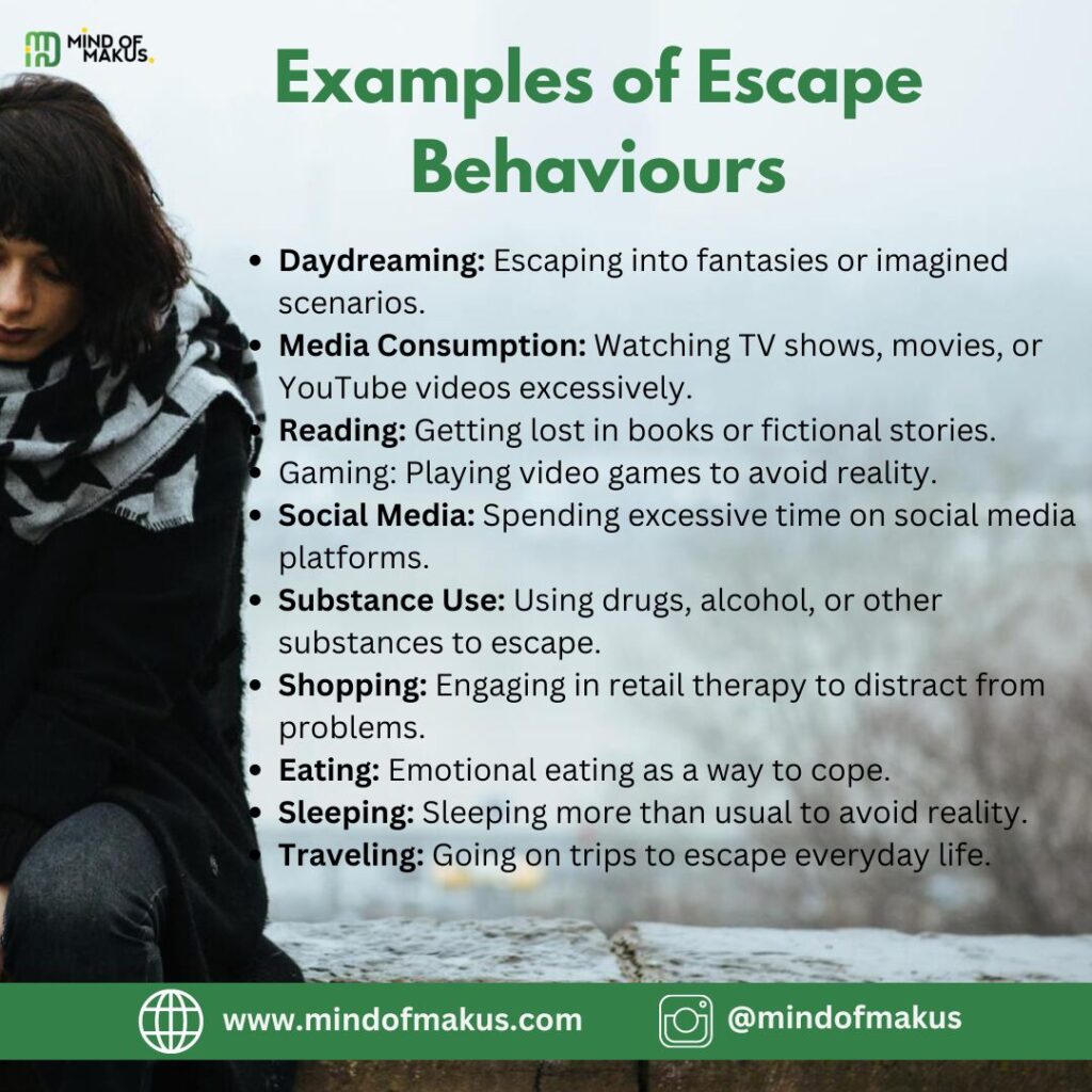 examples of escape behaviours Mind of makus