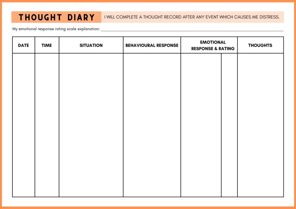 Thought record sheet