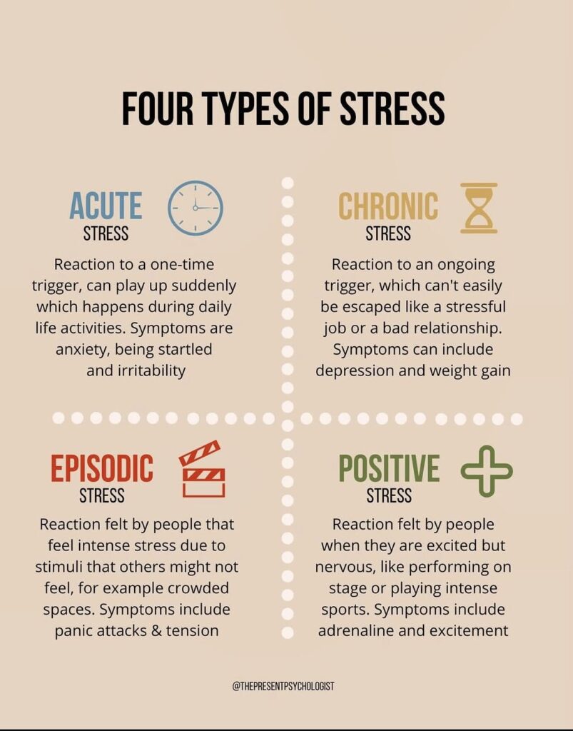 An “Emergency Self-Care Kit” for Overwhelming Days