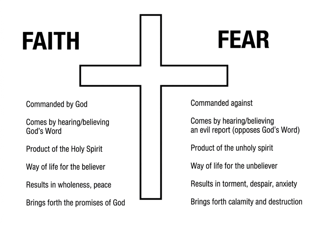 The Theology of Rest: God Is Not Impressed by Your Burnout