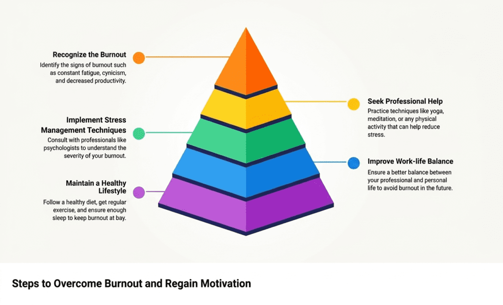 The Theology of Rest: God Is Not Impressed by Your Burnout